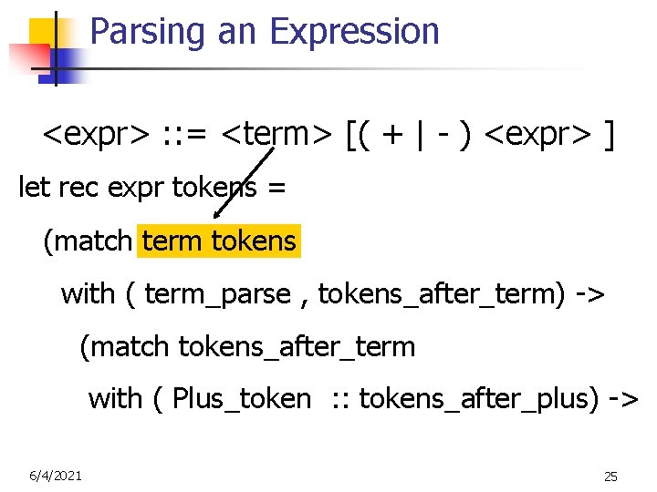 Parsing an Expression <expr> : : = <term> [( + | - ) <expr>