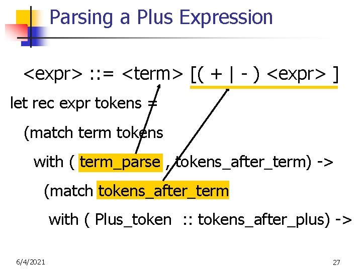 Parsing a Plus Expression <expr> : : = <term> [( + | - )