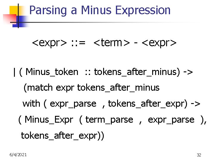 Parsing a Minus Expression <expr> : : = <term> - <expr> | ( Minus_token