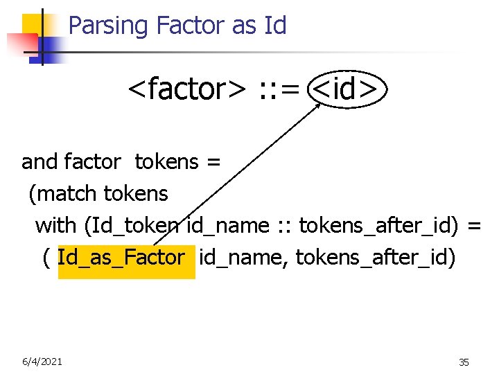 Parsing Factor as Id <factor> : : = <id> and factor tokens = (match