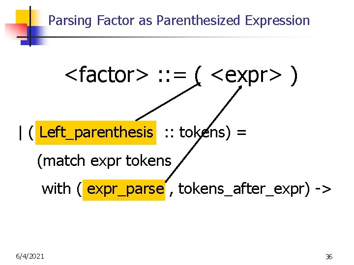 Parsing Factor as Parenthesized Expression <factor> : : = ( <expr> ) | (