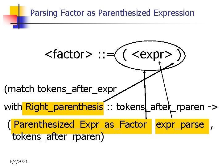 Parsing Factor as Parenthesized Expression <factor> : : = ( <expr> ) (match tokens_after_expr