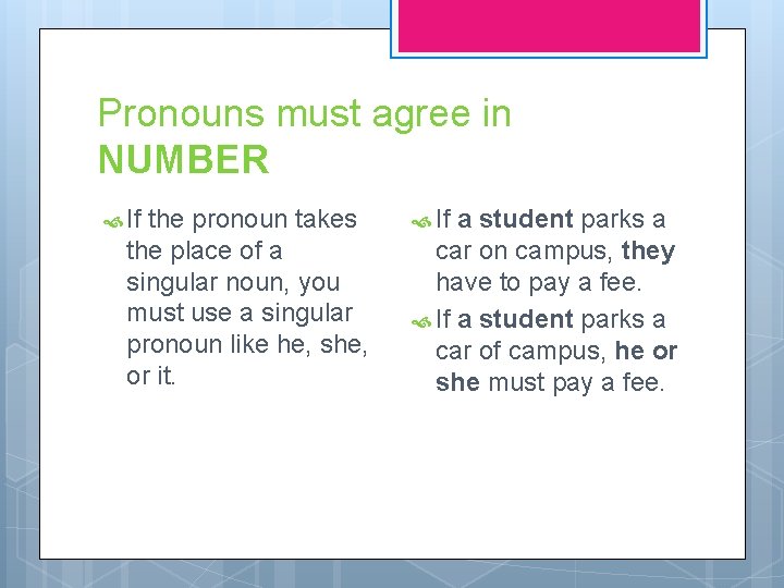 Pronouns must agree in NUMBER If the pronoun takes the place of a singular