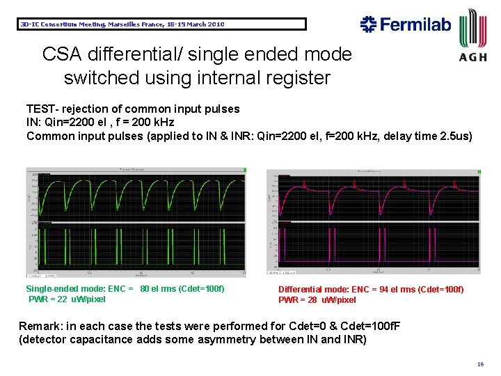 3 D-IC Consortium Meeting, Marseilles France, 18 -19 March 2010 CSA differential/ single ended