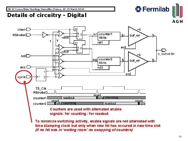 3 D-IC Consortium Meeting, Marseilles France, 18 -19 March 2010 Details of circuitry -