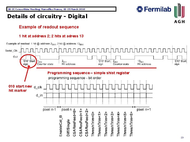 3 D-IC Consortium Meeting, Marseilles France, 18 -19 March 2010 Details of circuitry -