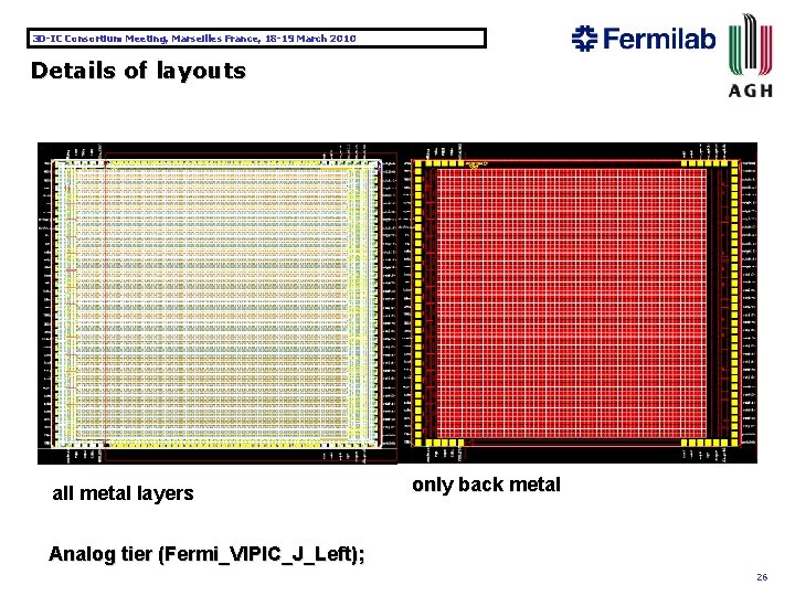 3 D-IC Consortium Meeting, Marseilles France, 18 -19 March 2010 Details of layouts all