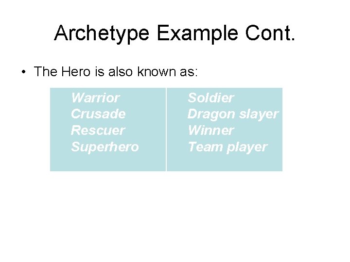 Archetype Example Cont. • The Hero is also known as: Warrior Crusade Rescuer Superhero