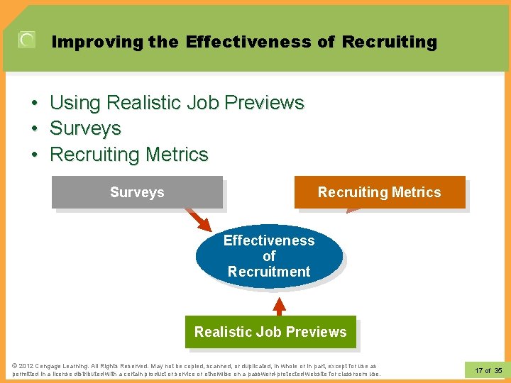 Improving the Effectiveness of Recruiting • Using Realistic Job Previews • Surveys • Recruiting