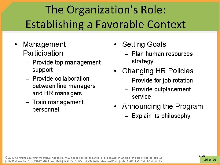 The Organization’s Role: Establishing a Favorable Context • Management Participation – Provide top management