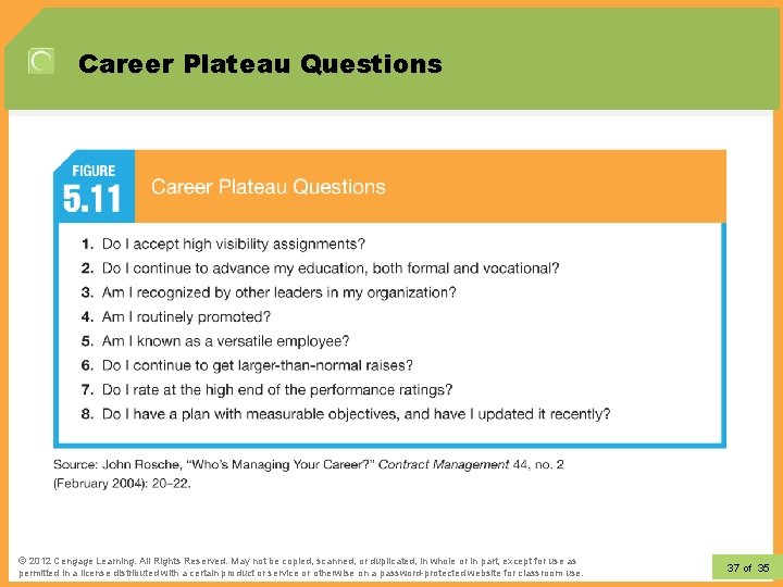 Career Plateau Questions © 2012 Learning. All Rights Reserved. May not be copied, scanned,