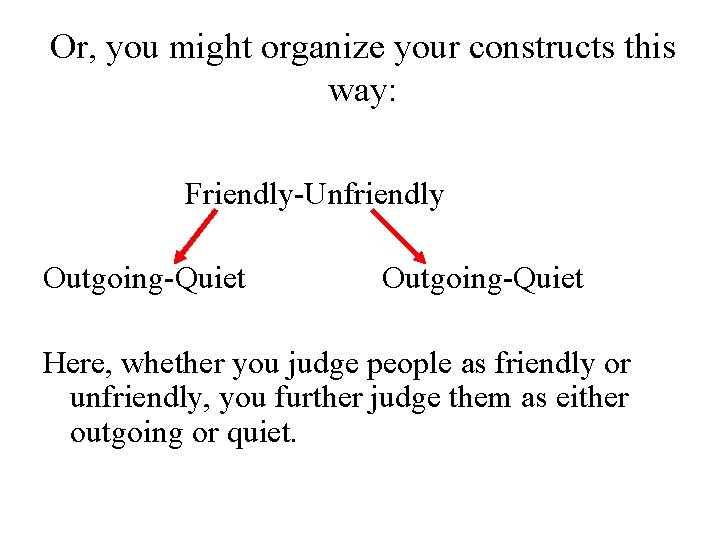 Or, you might organize your constructs this way: Friendly-Unfriendly Outgoing-Quiet Here, whether you judge