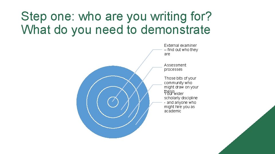 Step one: who are you writing for? What do you need to demonstrate External