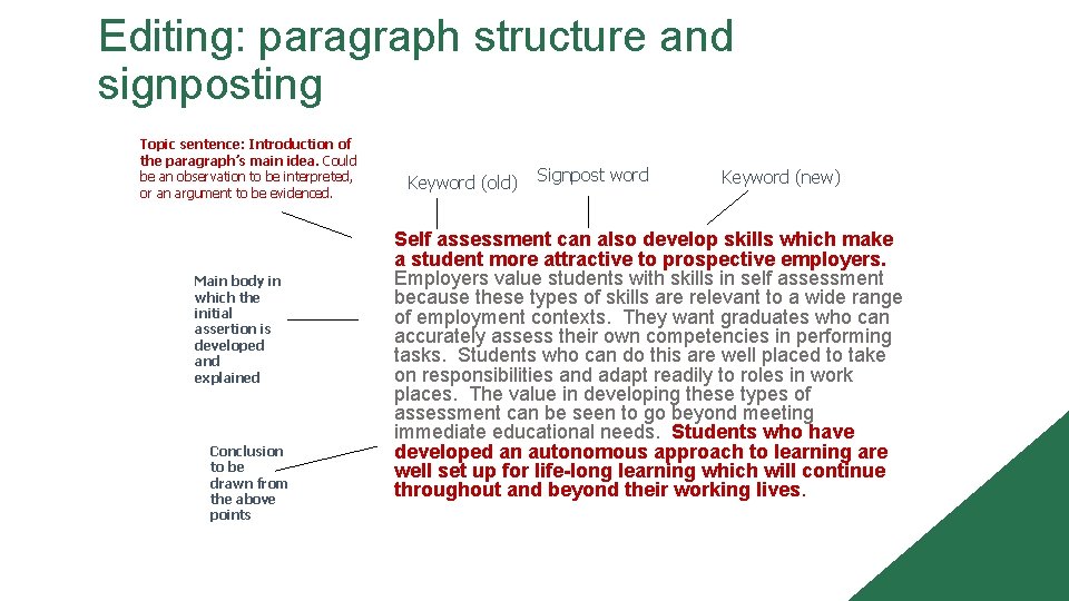 Editing: paragraph structure and signposting Topic sentence: Introduction of the paragraph’s main idea. Could