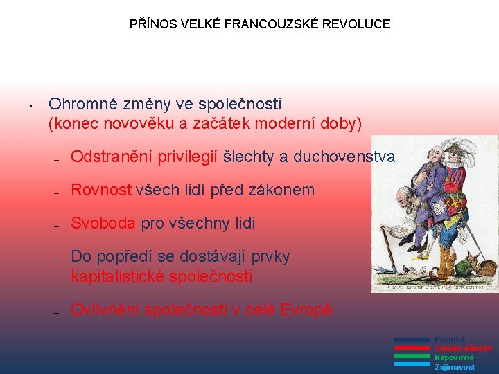 PŘÍNOS VELKÉ FRANCOUZSKÉ REVOLUCE • Ohromné změny ve společnosti (konec novověku a začátek moderní