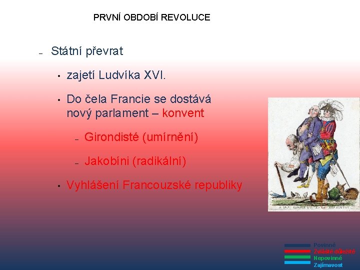 PRVNÍ OBDOBÍ REVOLUCE – Státní převrat • zajetí Ludvíka XVI. • Do čela Francie