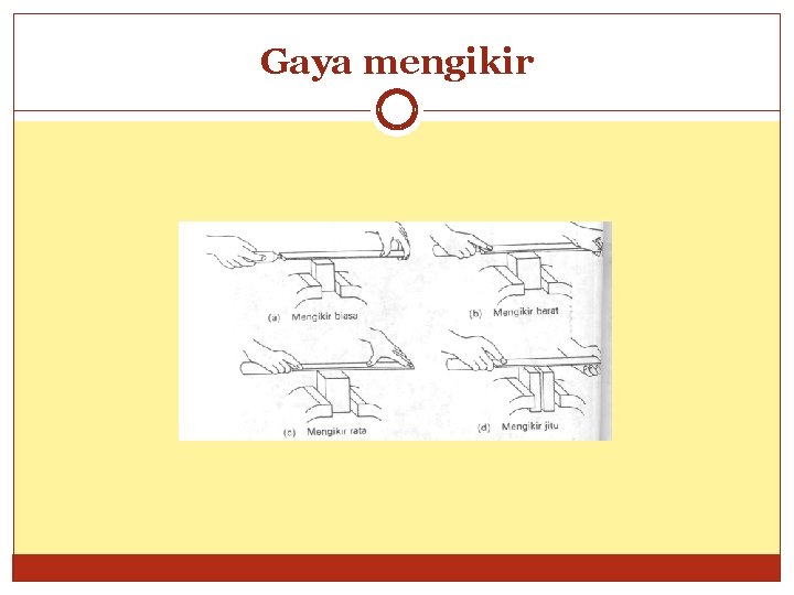 Gaya mengikir 