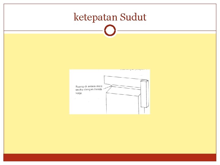 ketepatan Sudut 