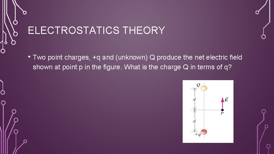 ELECTROSTATICS THEORY • Two point charges, +q and (unknown) Q produce the net electric