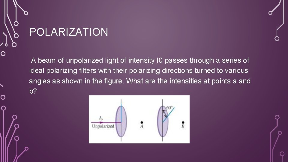 POLARIZATION A beam of unpolarized light of intensity I 0 passes through a series