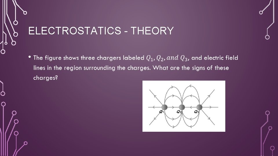 ELECTROSTATICS - THEORY • 