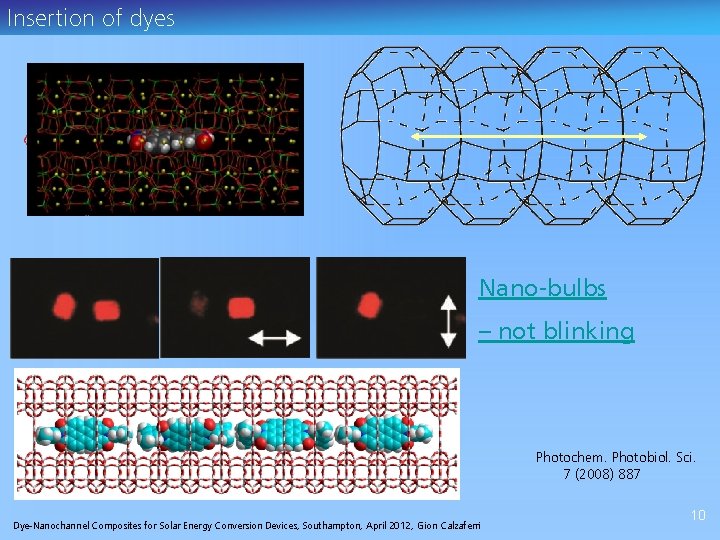 Insertion of dyes Nano-bulbs – not blinking Photochem. Photobiol. Sci. 7 (2008) 887 Dye-Nanochannel