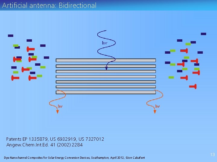 Artificial antenna: Bidirectional Patents EP 1335879, US 6932919, US 7327012 Angew. Chem. Int. Ed.
