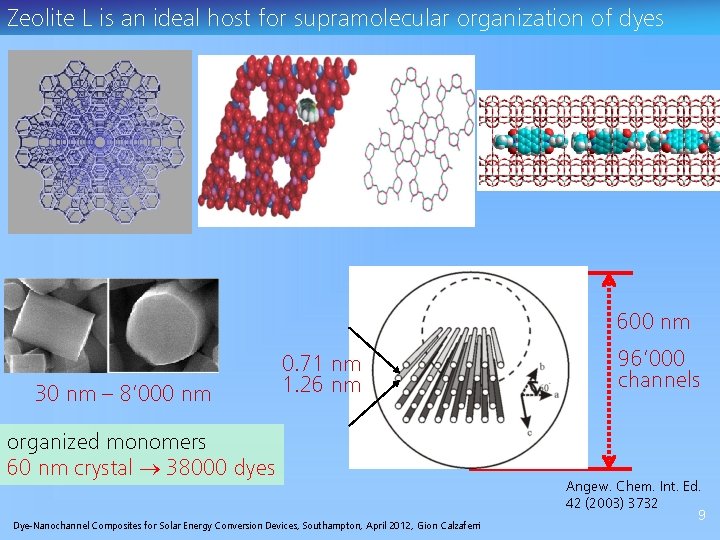 Zeolite L is an ideal host for supramolecular organization of dyes 600 nm 30