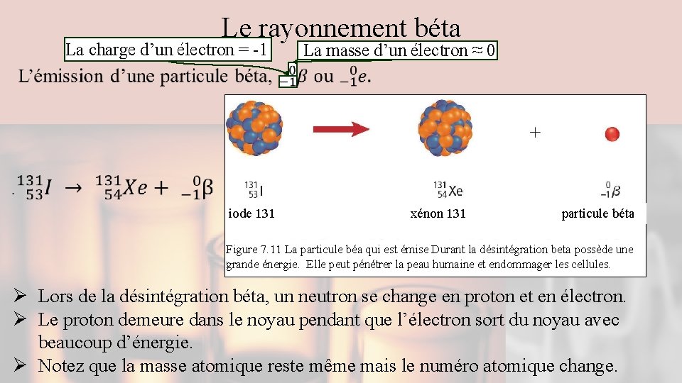 Le rayonnement béta La charge d’un électron = -1 iode 131 La masse d’un