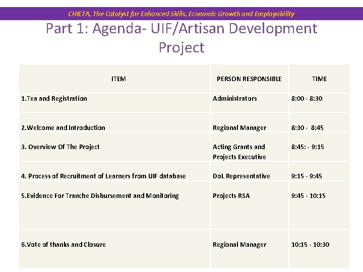 CHIETA, The Catalyst for Enhanced Skills, Economic Growth and Employability Part 1: Agenda- UIF/Artisan