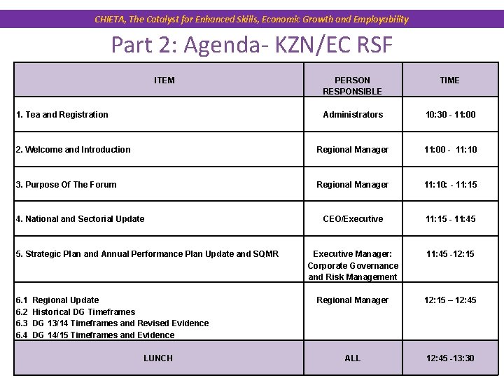 CHIETA, The Catalyst for Enhanced Skills, Economic Growth and Employability Part 2: Agenda- KZN/EC