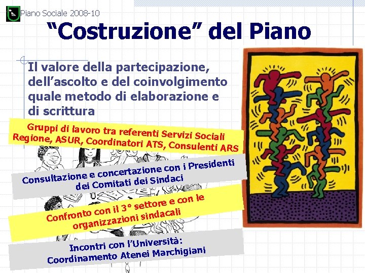 Piano Sociale 2008 -10 “Costruzione” del Piano Il valore della partecipazione, dell’ascolto e del