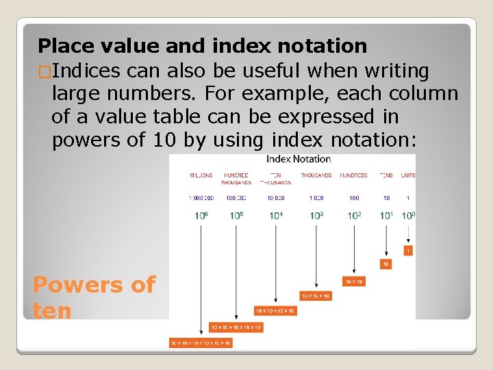 Place value and index notation �Indices can also be useful when writing large numbers.