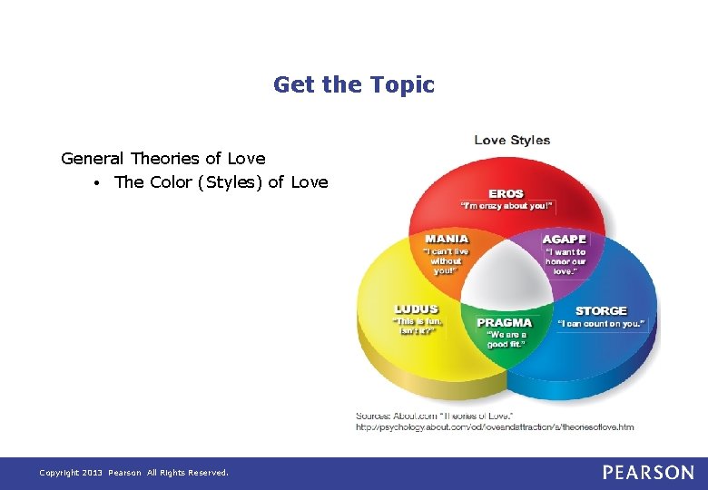 Get the Topic General Theories of Love • The Color (Styles) of Love Copyright