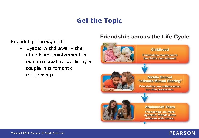 Get the Topic Friendship Through Life • Dyadic Withdrawal – the diminished involvement in