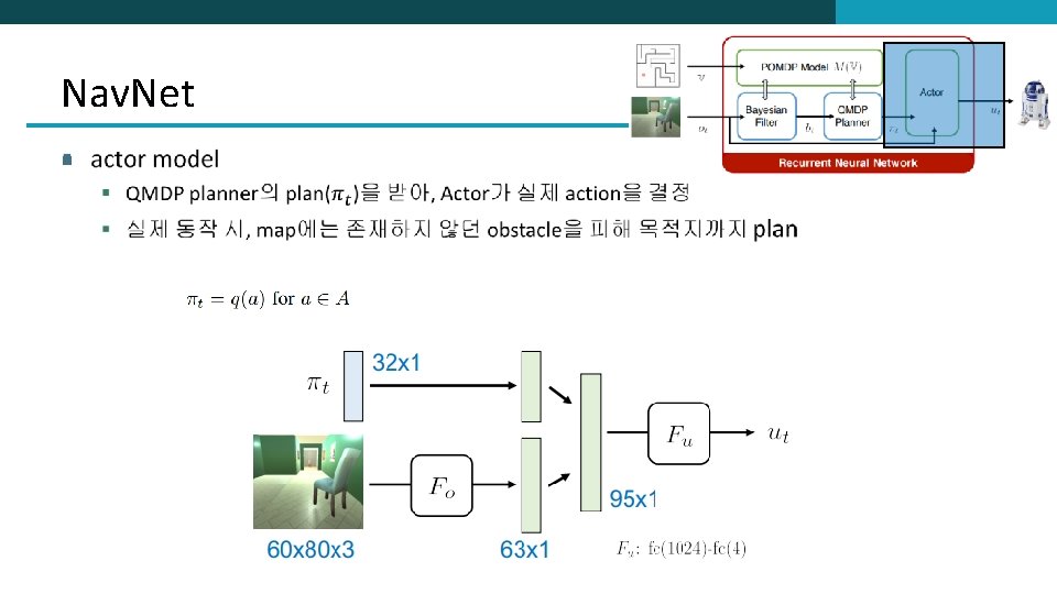5 Integrating Algorithmic Planning and Deep Learning for
