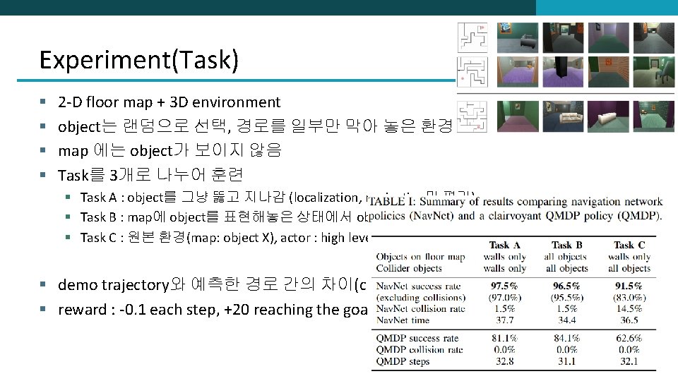 5 Integrating Algorithmic Planning and Deep Learning for