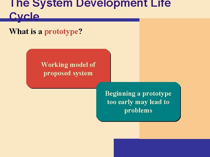 The System Development Life Cycle What is a prototype? Working model of proposed system