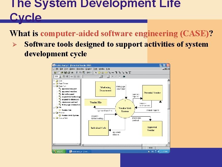 The System Development Life Cycle What is computer-aided software engineering (CASE)? Ø Software tools