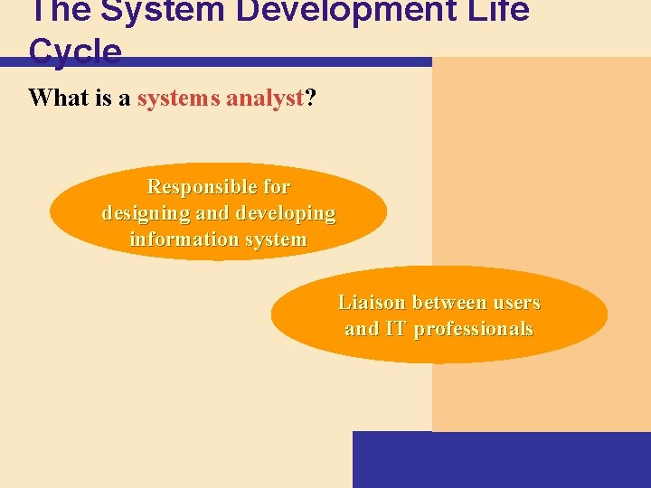 The System Development Life Cycle What is a systems analyst? Responsible for designing and