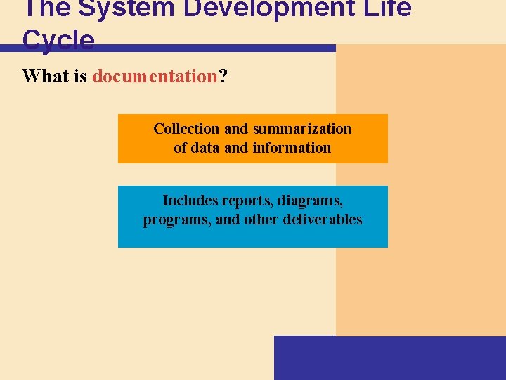 The System Development Life Cycle What is documentation? Collection and summarization of data and