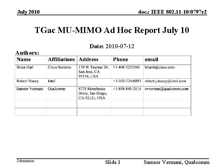 July 2010 doc. : IEEE 802. 11 -10/0797 r 2 TGac MU-MIMO Ad Hoc