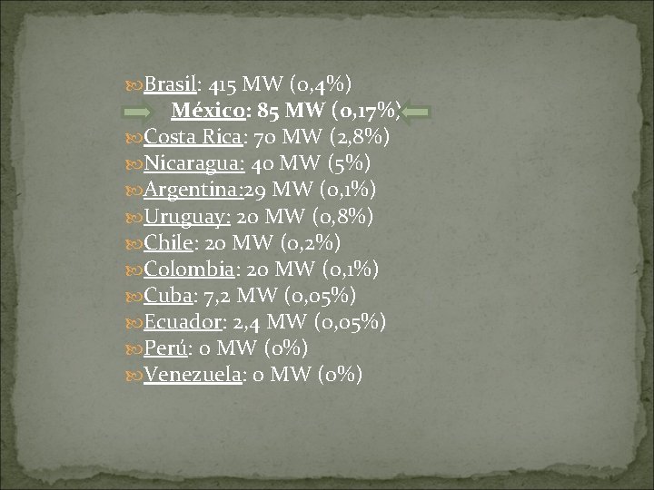  Brasil: 415 MW (0, 4%) México: 85 MW (0, 17%) Costa Rica: 70