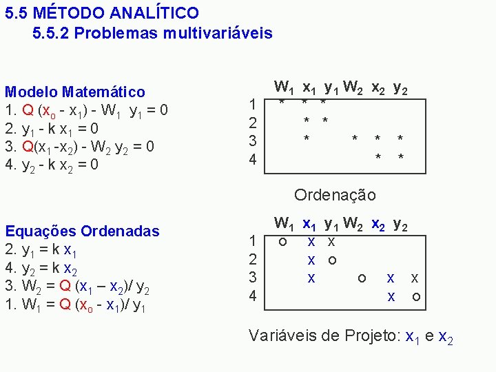5. 5 MÉTODO ANALÍTICO 5. 5. 2 Problemas multivariáveis Modelo Matemático 1. Q (xo