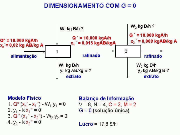 DIMENSIONAMENTO COM G = 0 W 2 kg B/h ? W 1 kg B/h
