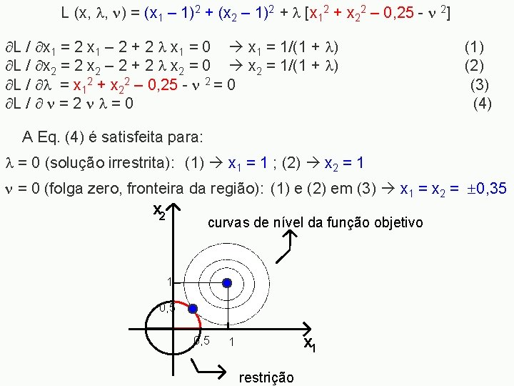 L (x, , ) = (x 1 – 1)2 + (x 2 – 1)2