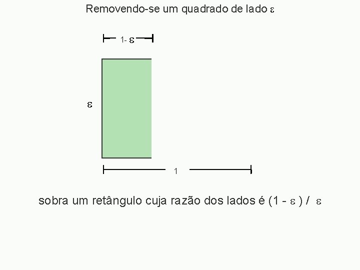 Removendo-se um quadrado de lado 1 - 1 sobra um retângulo cuja razão dos