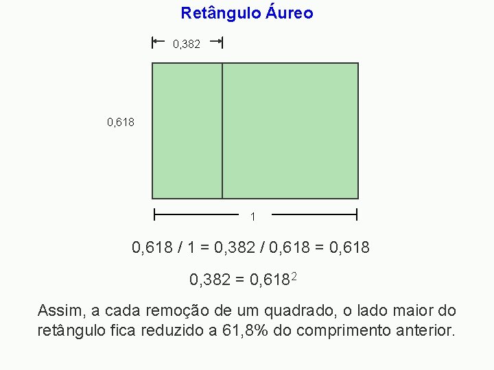 Retângulo Áureo 0, 382 0, 618 1 0, 618 / 1 = 0, 382