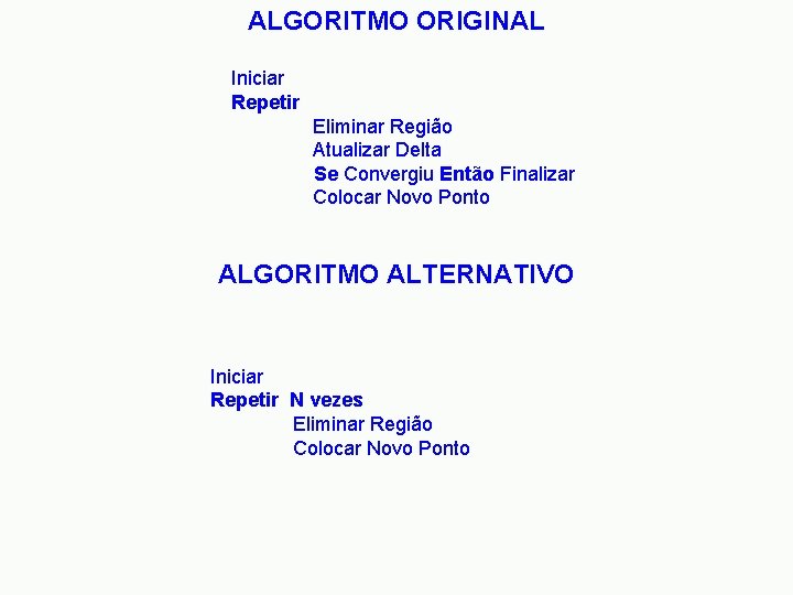 ALGORITMO ORIGINAL Iniciar Repetir Eliminar Região Atualizar Delta Se Convergiu Então Finalizar Colocar Novo