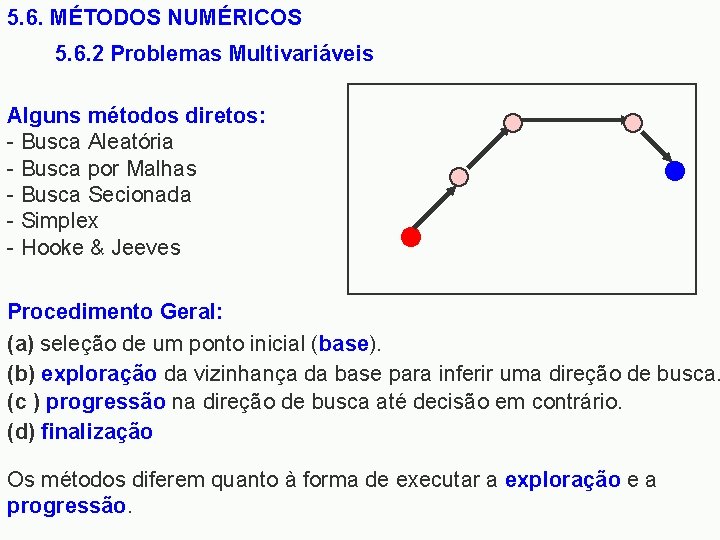 5. 6. MÉTODOS NUMÉRICOS 5. 6. 2 Problemas Multivariáveis Alguns métodos diretos: - Busca